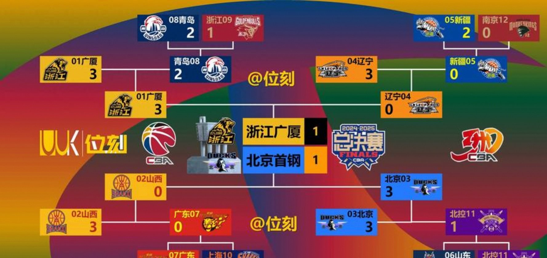 赛后CBA常规赛焦点战，皇家马德里战术微调，底气十足，资深球员宣示担当的简单介绍