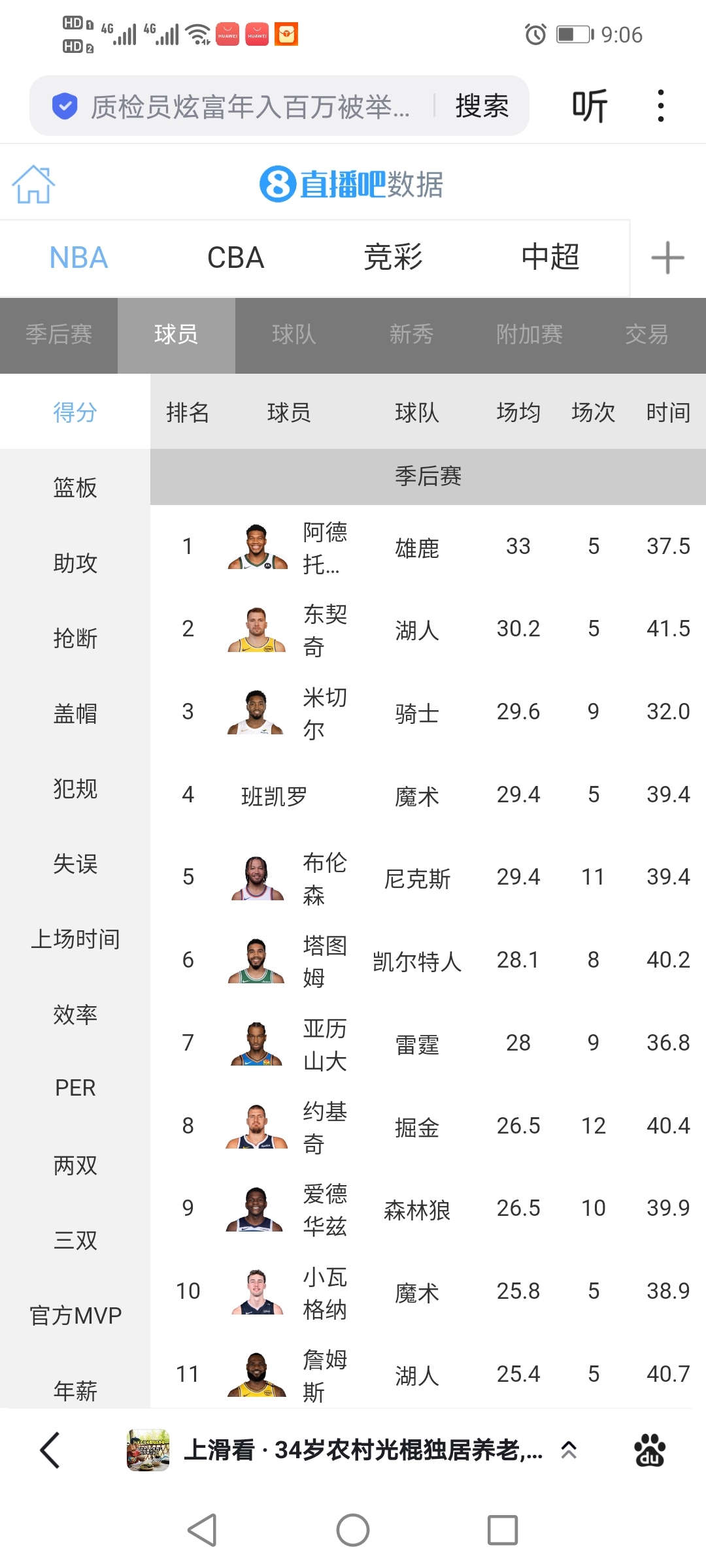 包含NBA季后赛转会期走向成谜，北京国安外线爆发，悬念犹存，数据趋势出现新变化的词条