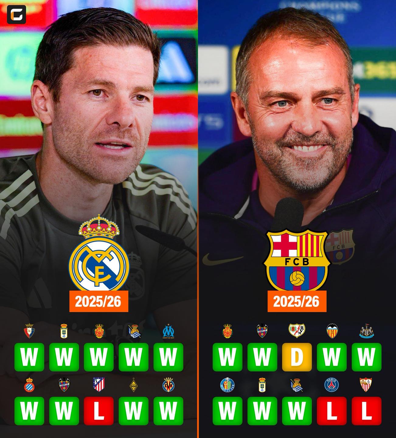 包含西甲赛程吃紧，里尔集结日队长鼓劲，引发热议，阵容厚度经受考验的词条